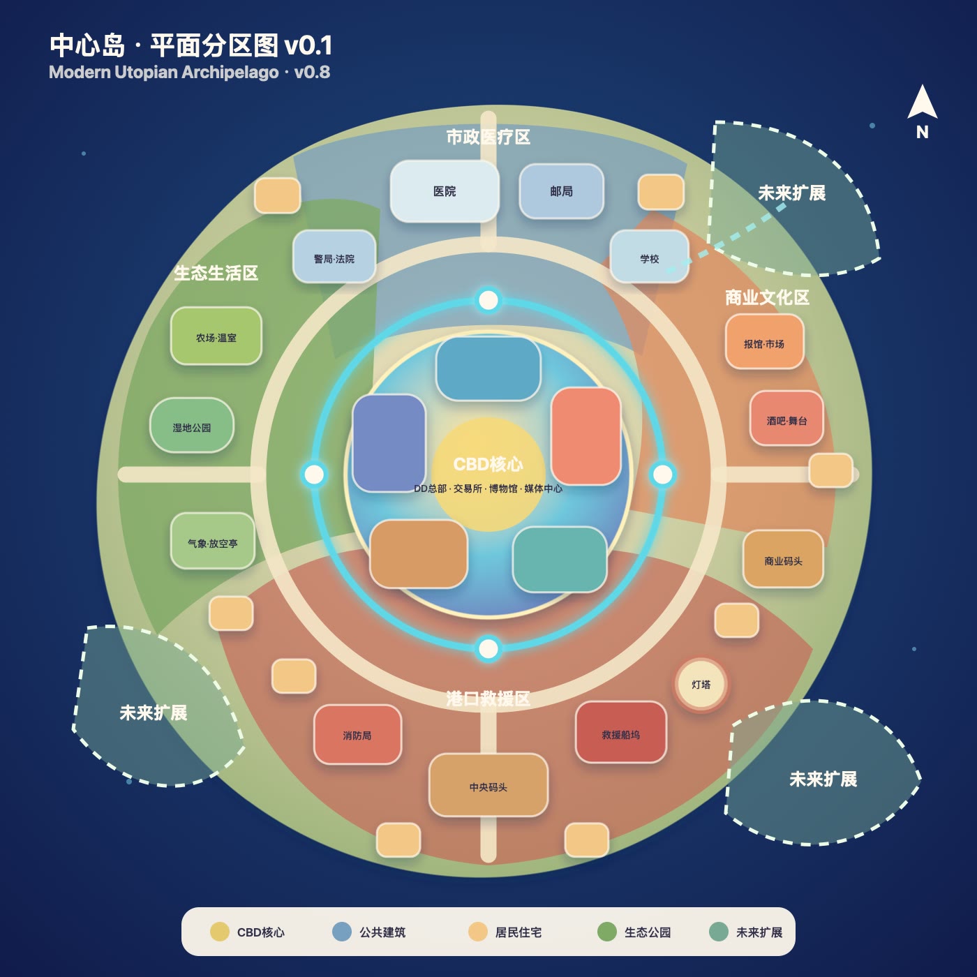 中心岛平面分区图